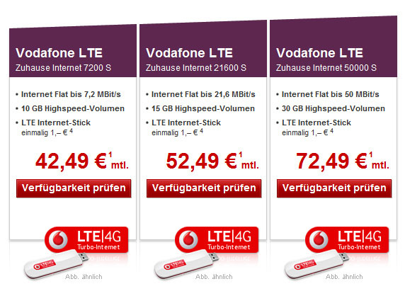 Vodafone LTE Zuhause Tarife bis 31.10.2010