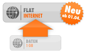 simyo Flat Internet statt Daten 1 GB