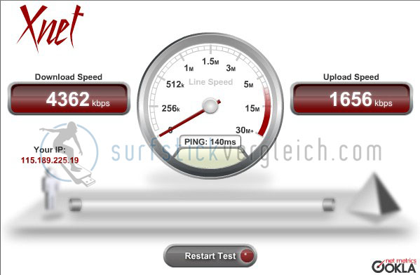 Telecom NZ Speedtest in Franz Josef